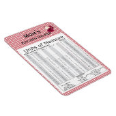 Einheiten für die Messung von Apple Design Premium Magnet (Rechte Seite)