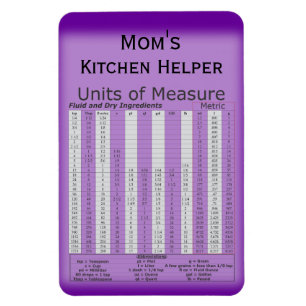 Einheiten Maß-Normallack erstklassigen Flexi Magnet