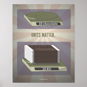 Einheiten Matter Science Poster