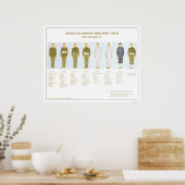 Einheitliche Militärwahl 1942 PWA Poster (Küche)