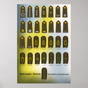 Einheitliche US-Armee für militärische Führungskrä Poster