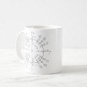 Einheits-Kreis-Kalkül-Tasse Kaffeetasse (Vorderseite Links)