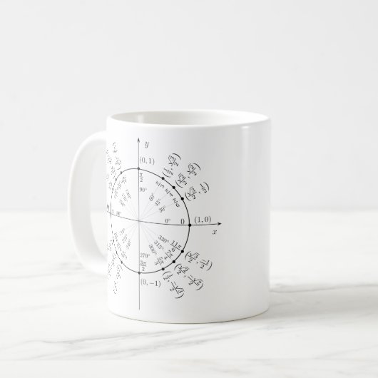 Einheits-Kreis-Kalkül-Tasse Kaffeetasse (Vorderseite Links)