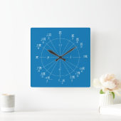 Einheits-Kreis Uhr-Blau Quadratische Wanduhr (Zuhause)