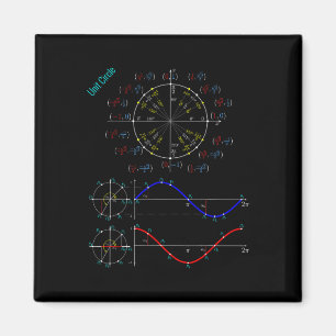 Einheitszirkel-Trigonometrie-Pi-Tag für Lehrerstuh Magnet