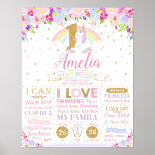 Einhorn 1. Geburtstag Meilensteine Geburtsstatisti Poster