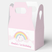 Einhorn Geschenkschachtel (Geöffnet)