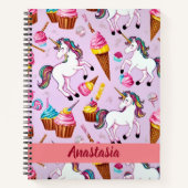 Einhorn Ice Cream Cone Muster Notizblock (Vorderseite)