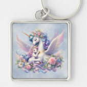 Einhorn Mama & Kind Schlüsselanhänger (Vorne)