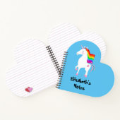 Einhorn Notizblock (Innenseite)