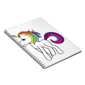 Einhorn Notizblock (Rechte Seite)