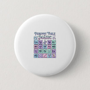 Einhorn Periodensystem der Magie Grafikdesign Mer Button
