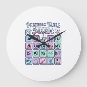 Einhorn Periodensystem der Magie Grafikdesign Mer Große Wanduhr