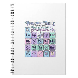 Einhorn Periodensystem der Magie Grafikdesign Mer Notizblock