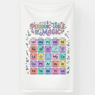 Einhorn Periodensystem der Magie Trendiges Süßes G Banner