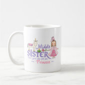 Einhorn-Prinzessin Middle Sister Kaffeetasse (Links)