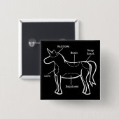 Einhorn-Teile Button (Vorne & Hinten)