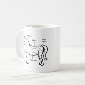 Einhorn-Teile Kaffeetasse (Vorderseite Links)