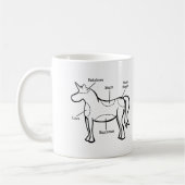 Einhorn-Teile Kaffeetasse (Links)