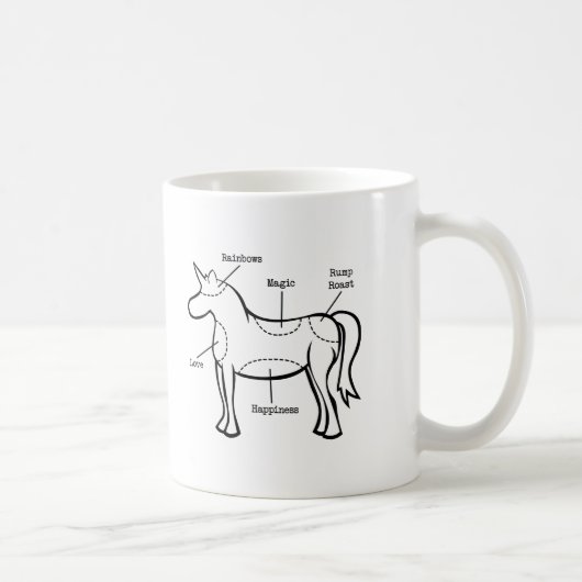 Einhorn-Teile Kaffeetasse (Rechts)