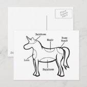 Einhorn-Teile Postkarte (Vorne/Hinten)