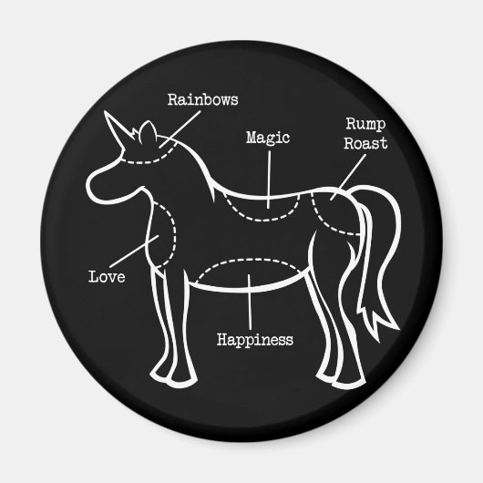 Einhornteile Magnet (Vorne)