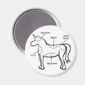 Einhornteile Magnet (Vorderseite/Rückseite)