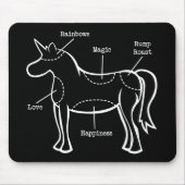 Einhornteile Mousepad (Vorne)