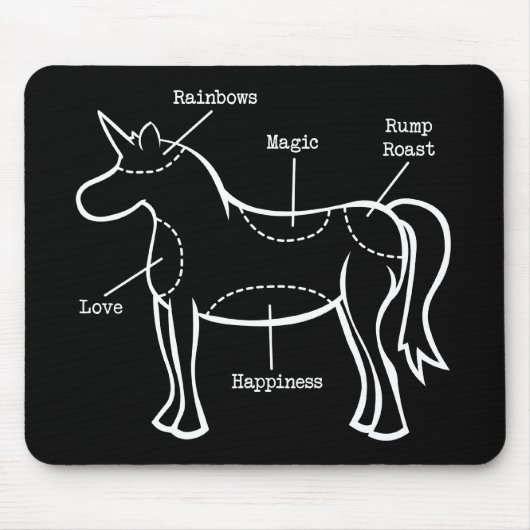 Einhornteile Mousepad (Vorne)