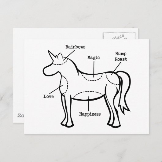 Einhornteile Postkarte (Vorne/Hinten)