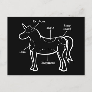Einhornteile Postkarte