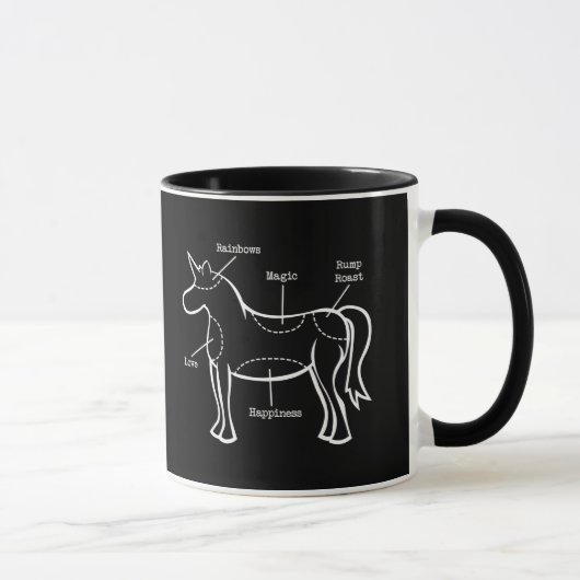 Einhornteile Tasse (Rechts)