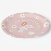 Einige Bunny ist eine Niedliche Retro 1. Geburtsta Pappteller (Schrägansicht)