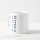 Einige meiner Lieblingszahlen Kaffeetasse (Vorderseite Links)