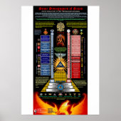 Einige Synagogen des Satans Poster (Vorne)