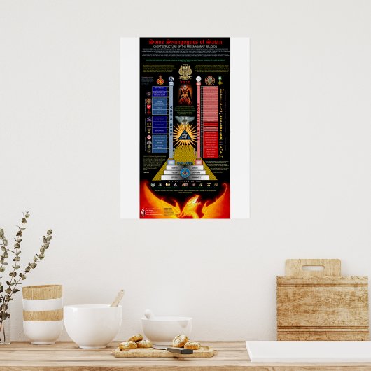 Einige Synagogen des Satans Poster (Küche)