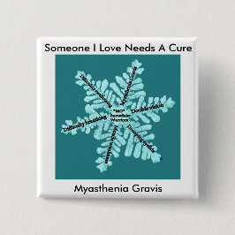 Einiges i-Liebe benötigt einen HeilungMyasthenia Button