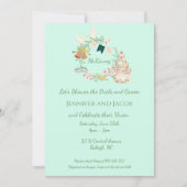 Einladung (Vorderseite)