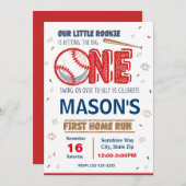 Einladung Baseball zum Geburtstag (Vorne/Hinten)