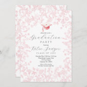 Einladung der Graduiertengruppe, Abschluss der Wil (Vorne/Hinten)