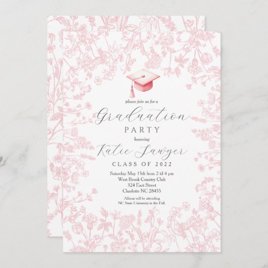 Einladung der Graduiertengruppe, Abschluss der Wil (Vorne/Hinten)