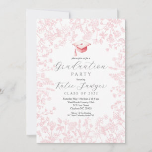 Einladung der Graduiertengruppe, Abschluss der Wil