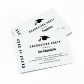 Einladung der Graduierungsgruppe
