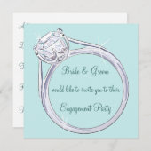 Einladung der Interessengruppe (Vorne/Hinten)