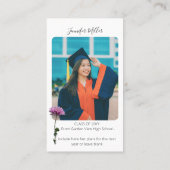 Einladung der Mini Graduierungspartei (Rückseite)