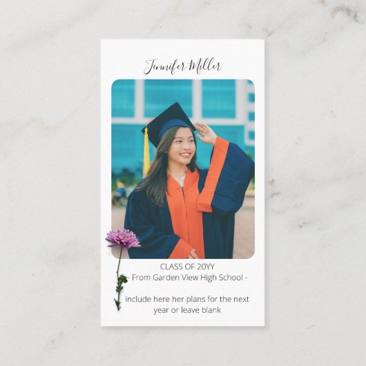 Einladung der Mini Graduierungspartei (Rückseite)