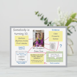 Einladung der Untersuchungskommission zur Lösung d