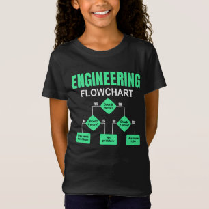 Einladung des Ingenieurs von Flussdiagrammen T-Shirt