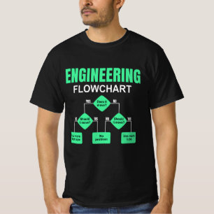 Einladung des Ingenieurs von Flussdiagrammen T-Shirt