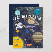 Einladung des Sonnensystems zum Geburtstag (Vorne/Hinten)